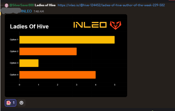 AuthoroftheWeek%20winners%20%20#229%204-4-25.png