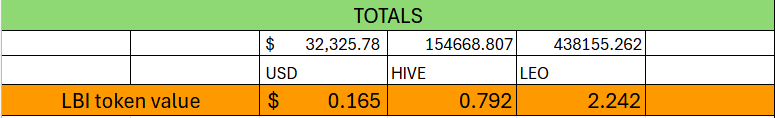 totals%203%20aug25.png