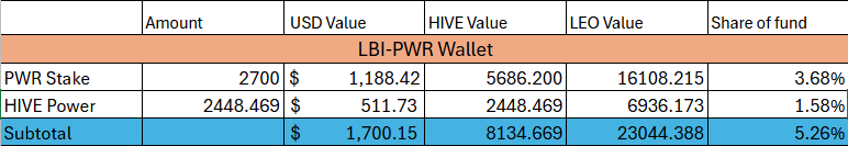 pwr%203%20aug25.png