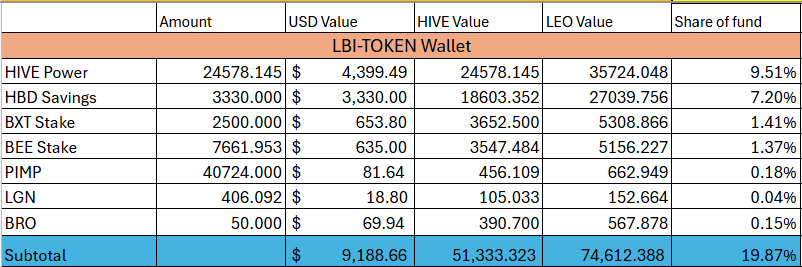 token%2028sep25.png