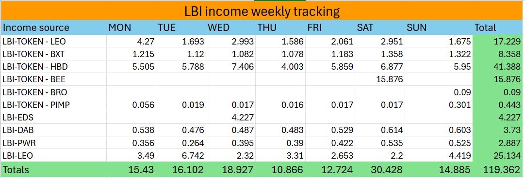 income%2017%20aug25.png