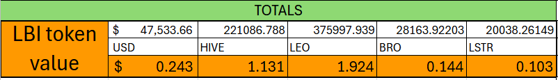 total%2024%20aug25.png