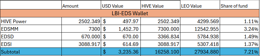 eds%207%20sep25.png