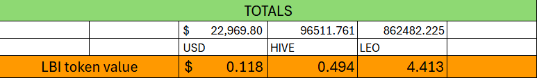 totals%2013%20july25.png