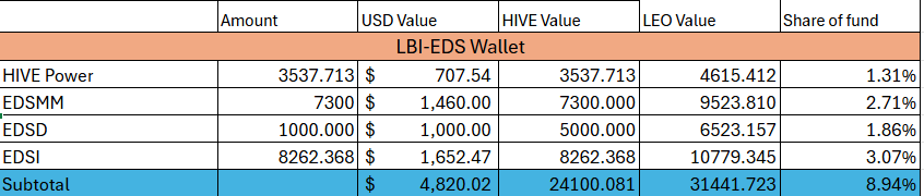 eds%2021sep25.png