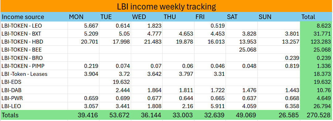 income%203%20aug25.png