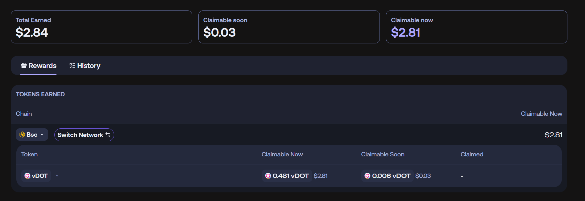v_dot_incentive_rewards.png