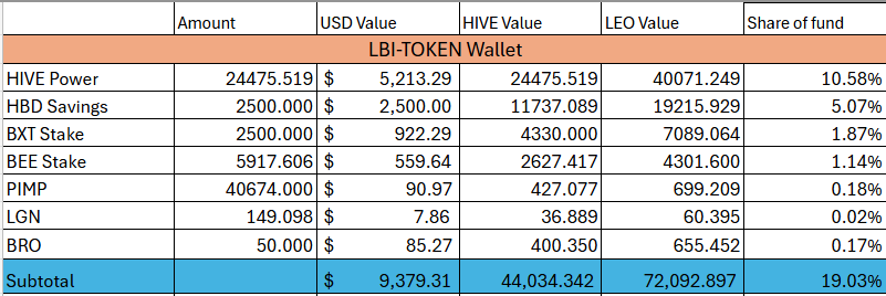 token%2014sep25.png