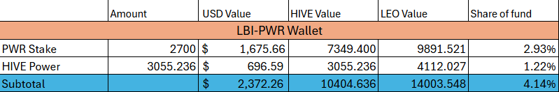 pwr%2010%20Aug25.png