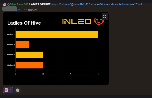 AuthoroftheWeek%20winners%20%20#231%204-18-25.png