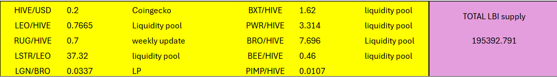 prices%2021sep25.png