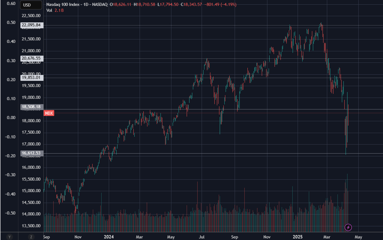 NDX_2025-04-11_06-53-41_reverse.png