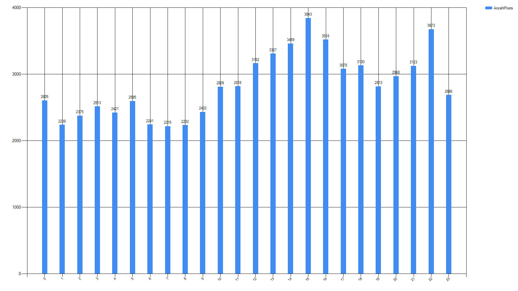 grafik.png