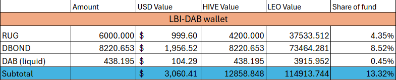 dab%2013%20july25.png