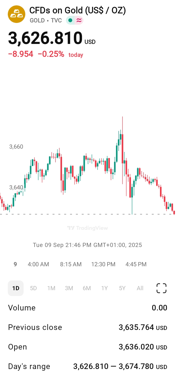 TradingView_Screenshot_1757450779427.jpg