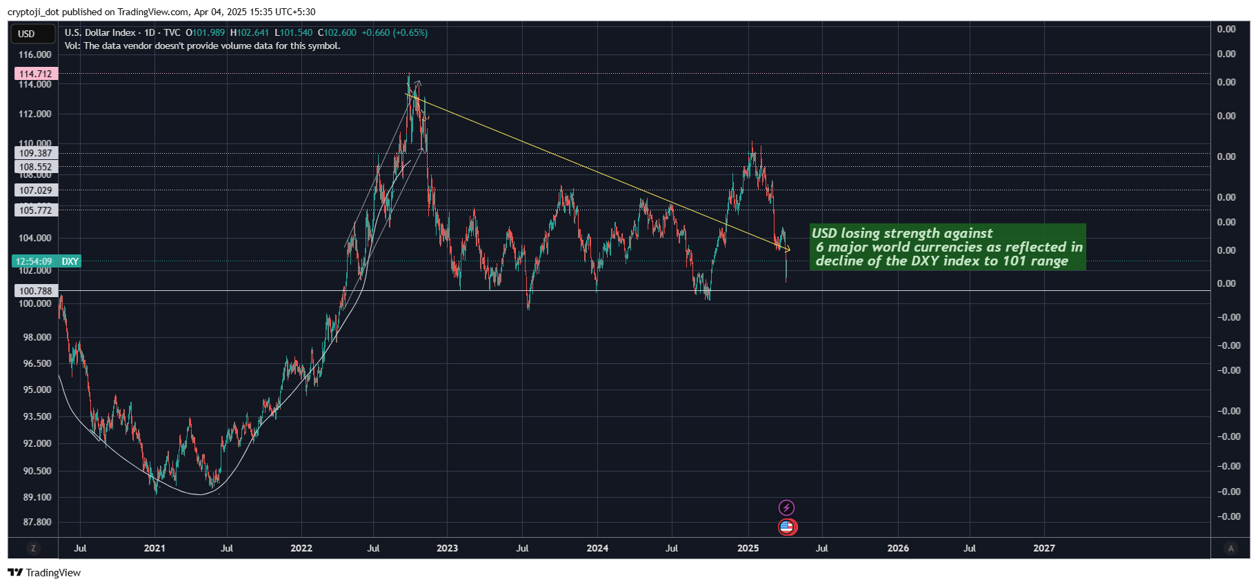 DXY.png