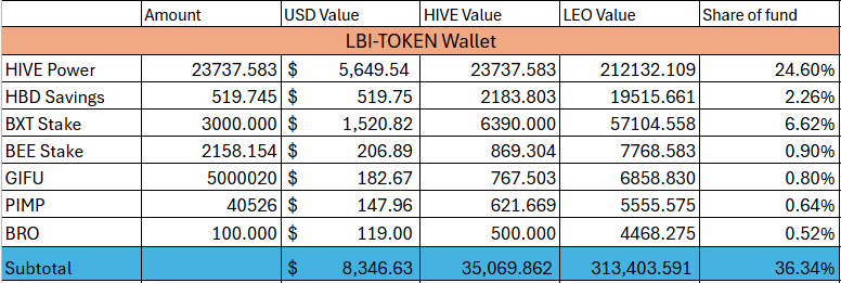 token%2013Jul25.png