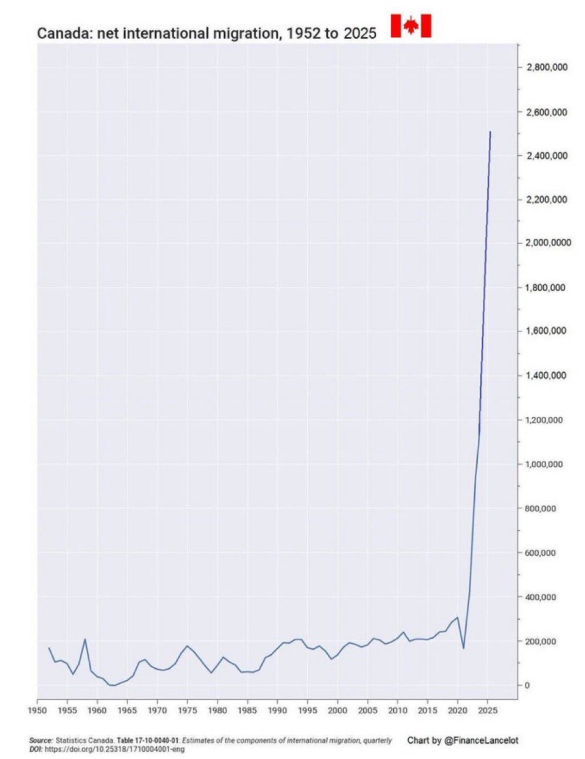 immigration_canada.jpeg