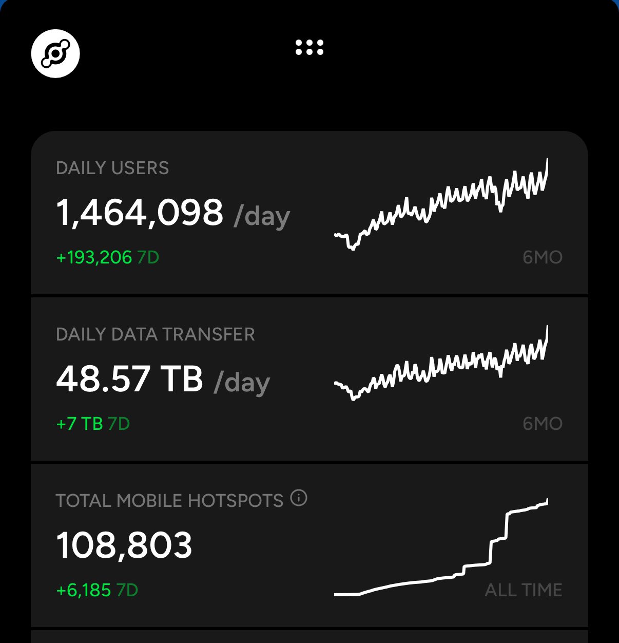 helium_growth.jpeg