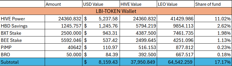 token%2024%20aug25.png