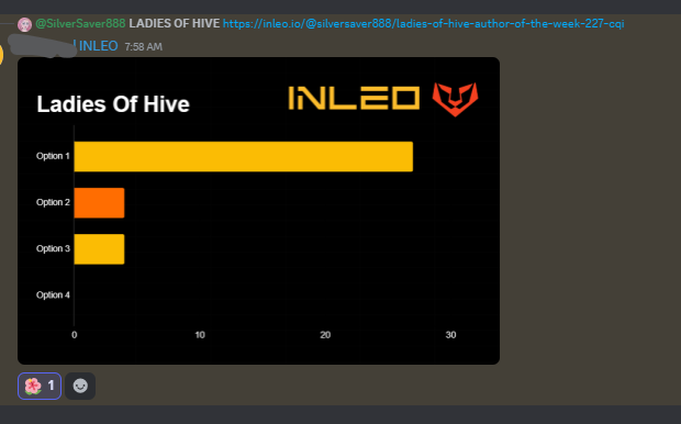 AuthoroftheWeek%20winners%20%20#227%203-21-25.png