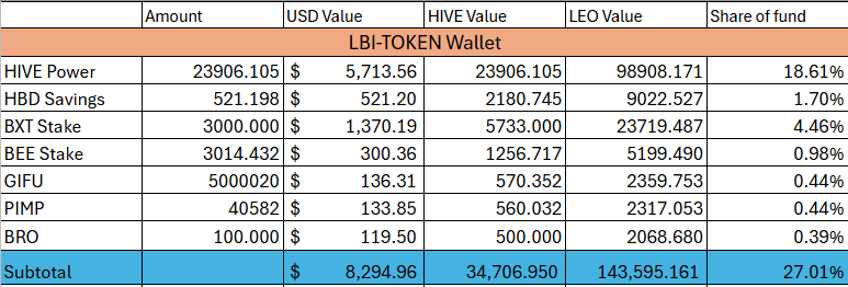 token%2027%20July25.png