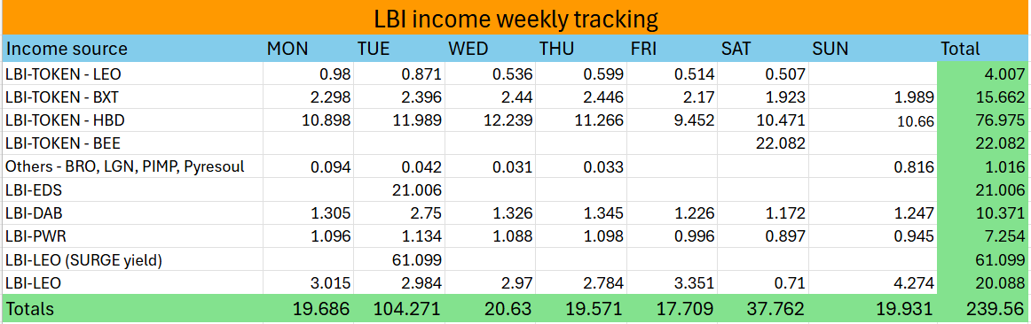 income%207%20sep25.png
