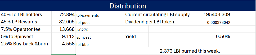 dist%2024%20aug25.png