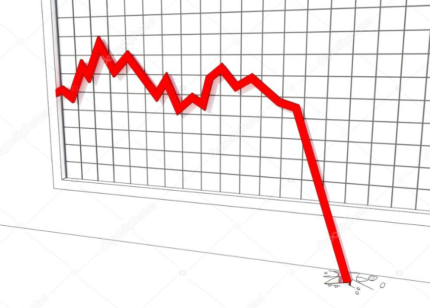 crashing_price.png