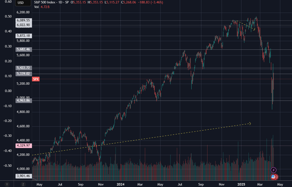 SPX_2025-04-11_06-53-16_reverse.png