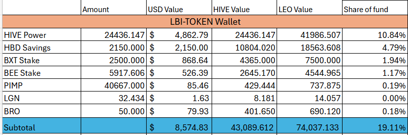 token%207%20sep25.png
