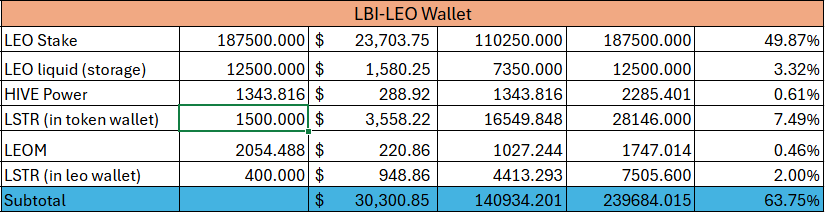 leo%2024%20Aug25.png