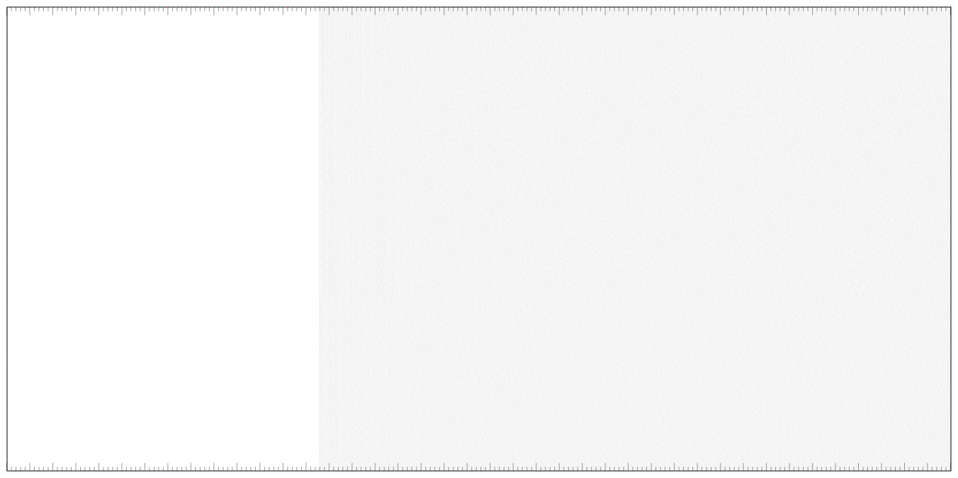 Image from thread