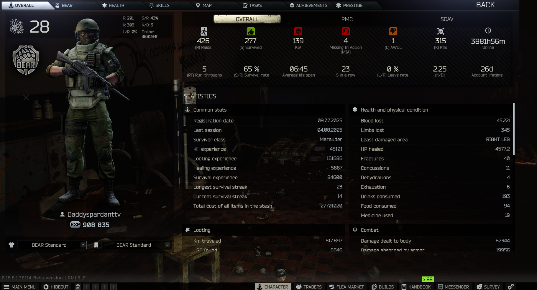 Day 28 of EFT 0.18 and other games "The long factory night " (eng/Esp)