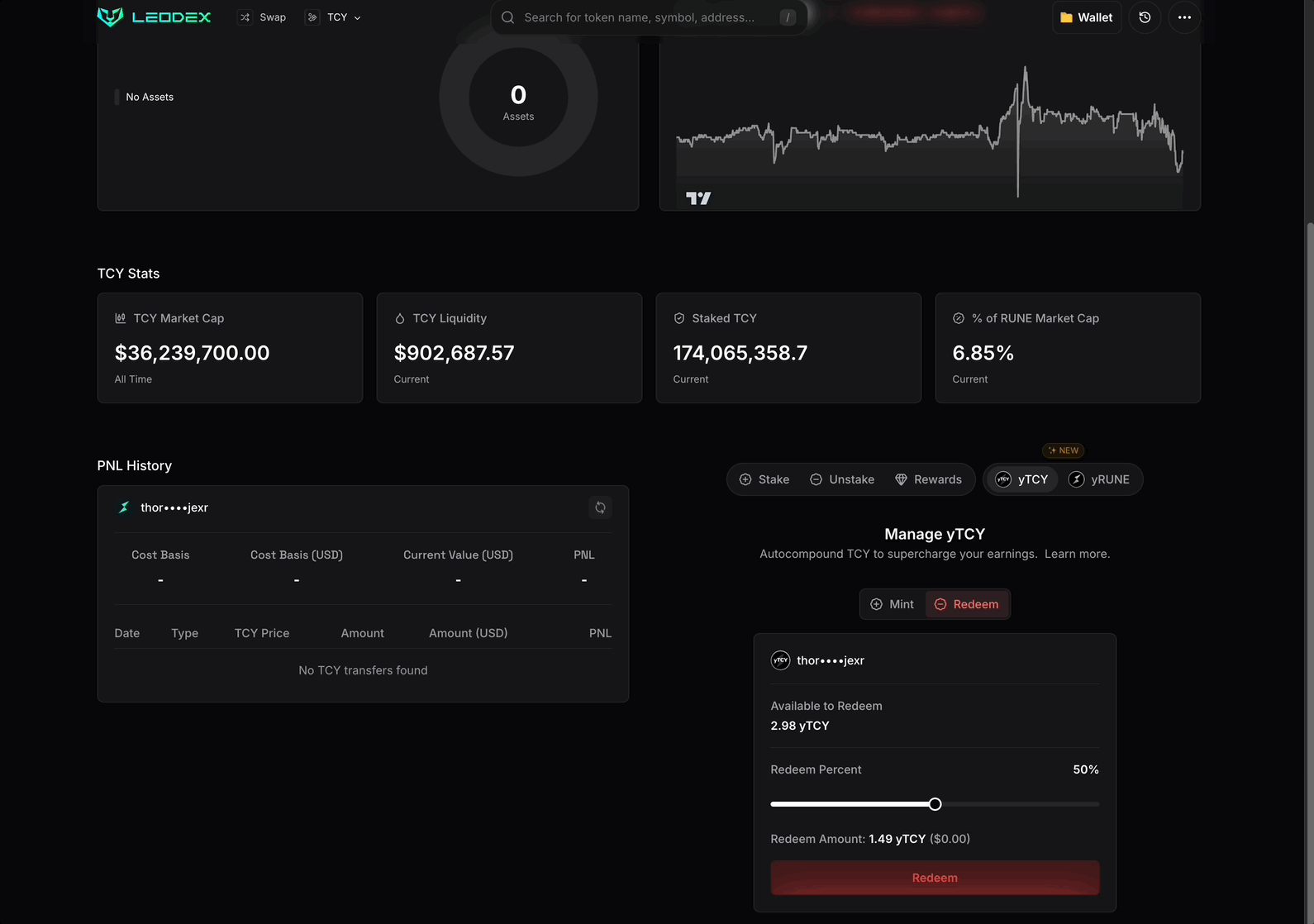 Redeem yTCY on LeoDex