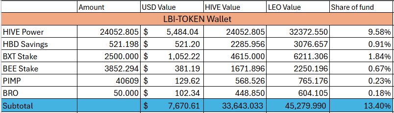 token%2010%20Aug25.png