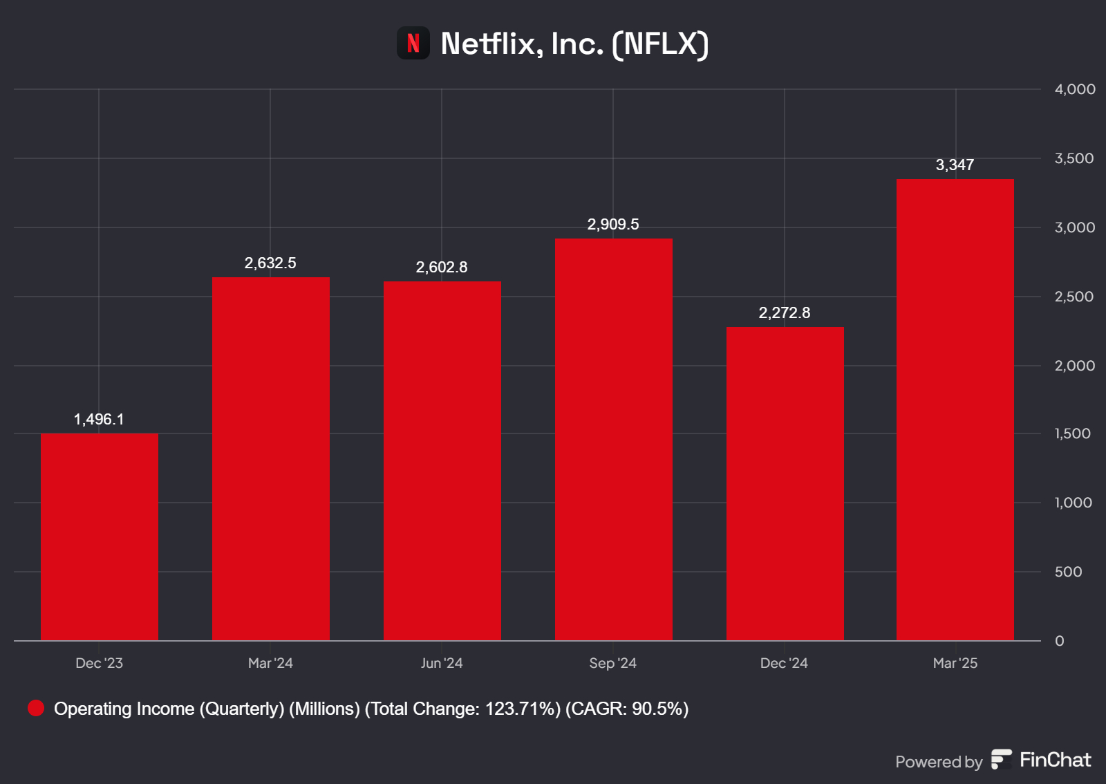 Netflix_Inc_NFLX%202.jpg