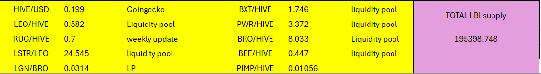 prices%207%20sep25.png