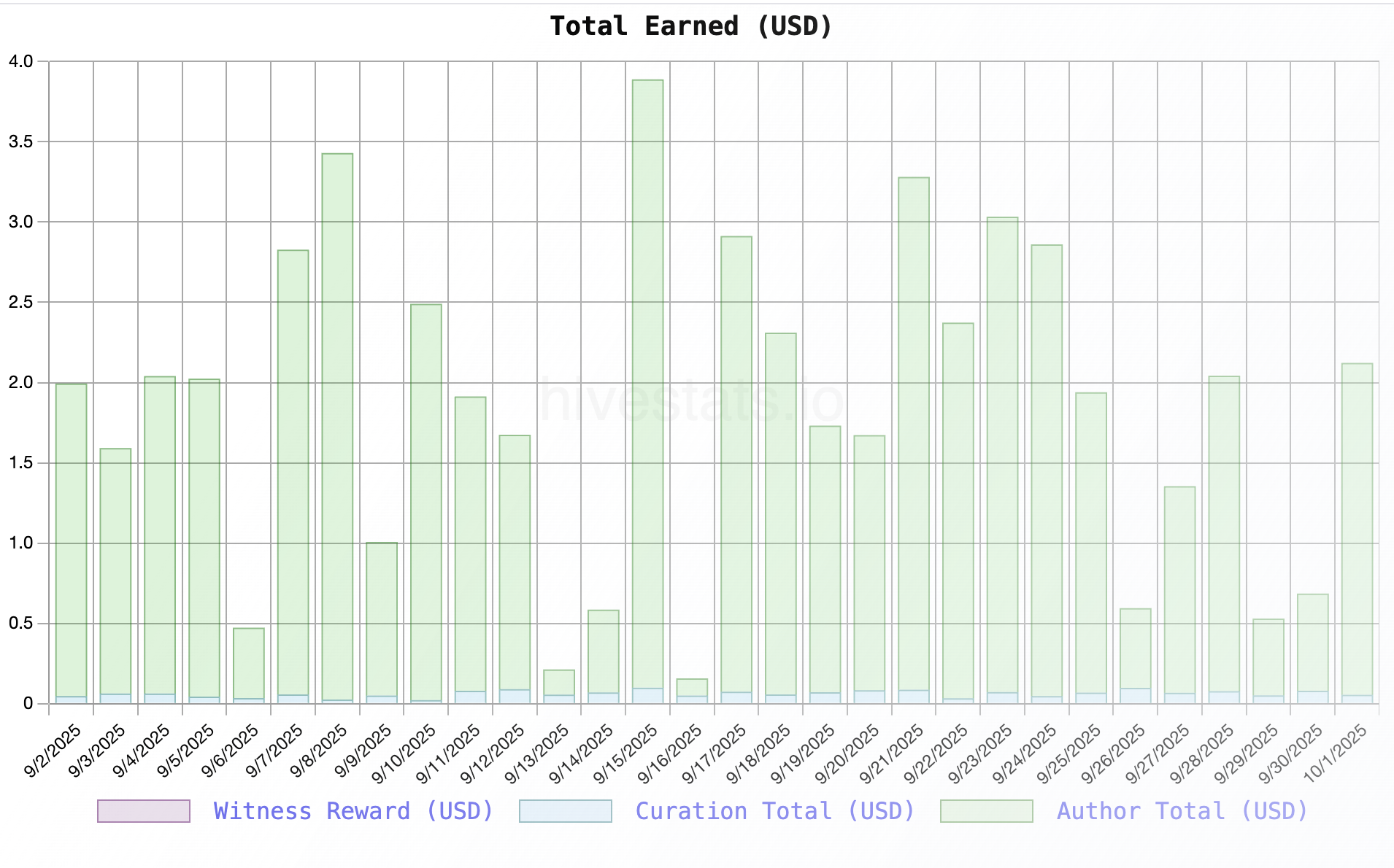 Screenshot%202025-10-01%20at%205.48.44%E2%80%AFPM.png