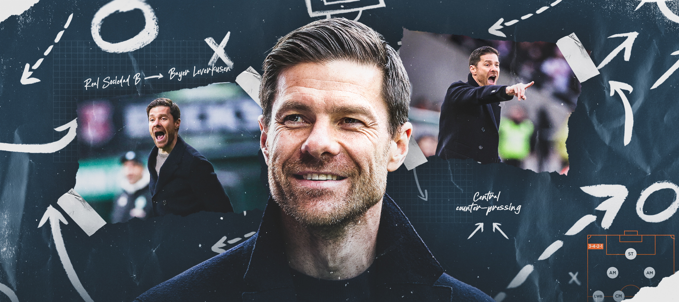 Coach-watch_-Xabi-Alonso_Cover-1.jpg