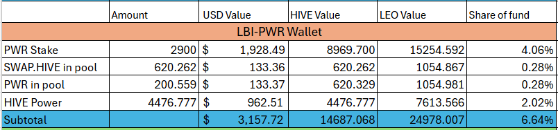 pwr%2024%20aug25.png
