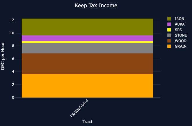 dec%20income.png