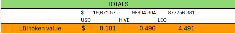 totals%2029%20june25.png