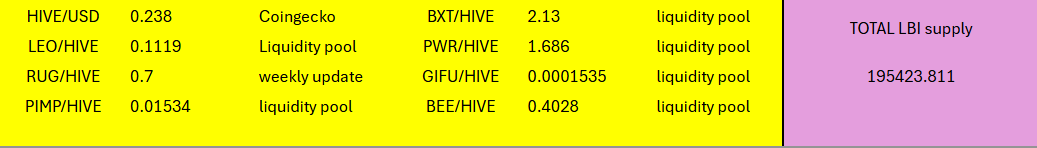 prices%2013jul25.png
