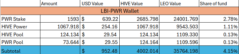 pwr%2013%20july25.png