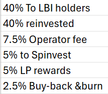 current%20distribution.png