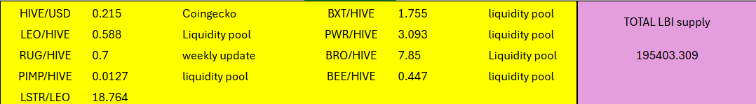 prices%2024%20aug25.png
