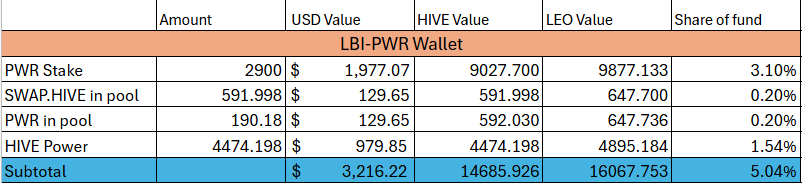 pwr%2017%20aug25.png