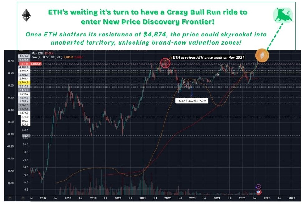 eth_bull_run.jpg