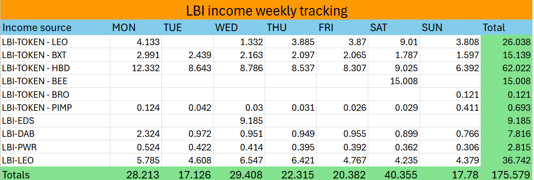 income%2010%20Aug25.png